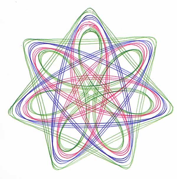 Pattern made with four wheels that make 7-points with ring 144/96.
