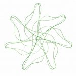 Off-center holes
