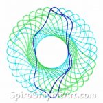 Triangle wheel, Ring 150/105, hole 4